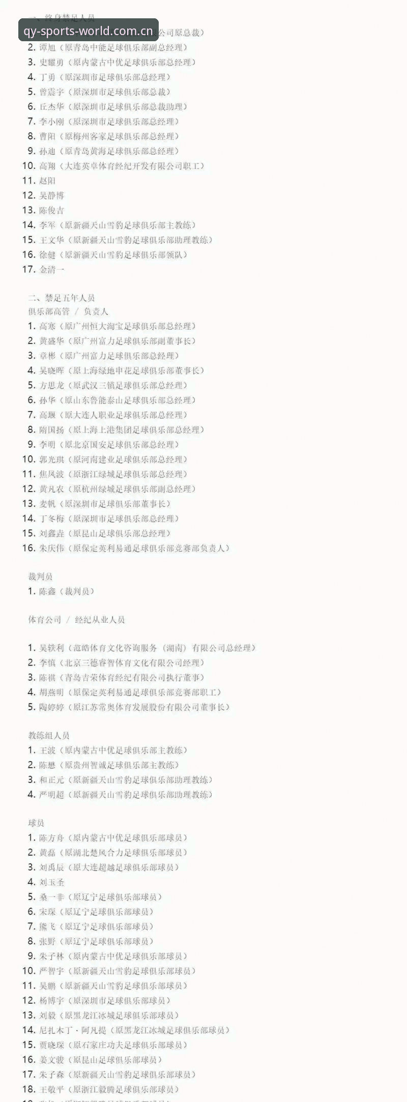 球友会app安卓版最新版 中国足球反腐风暴升级:禁足名单操作教程与行业变革启示