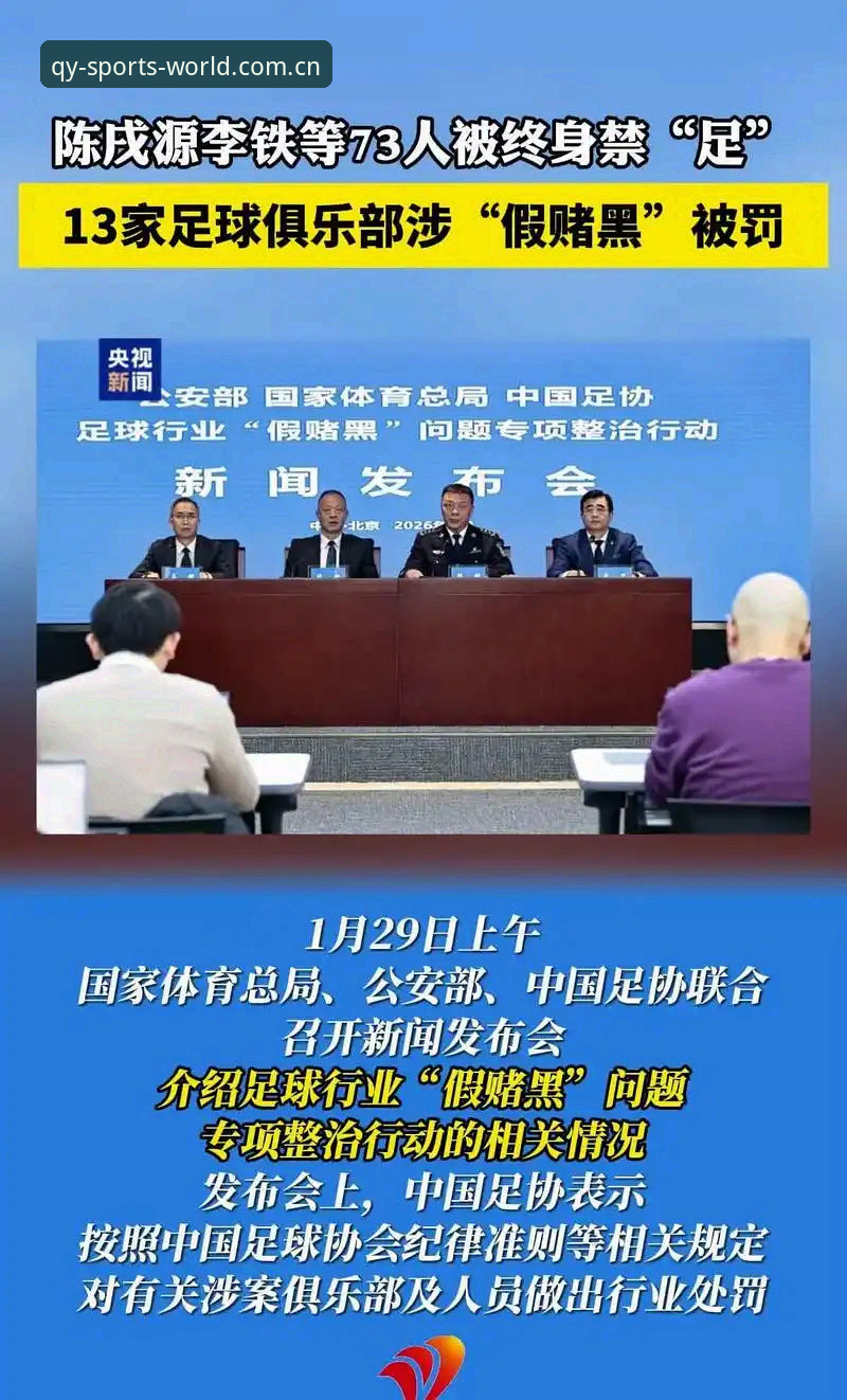球友会app安卓版最新版 中国足球反腐风暴升级:禁足名单操作教程与行业变革启示